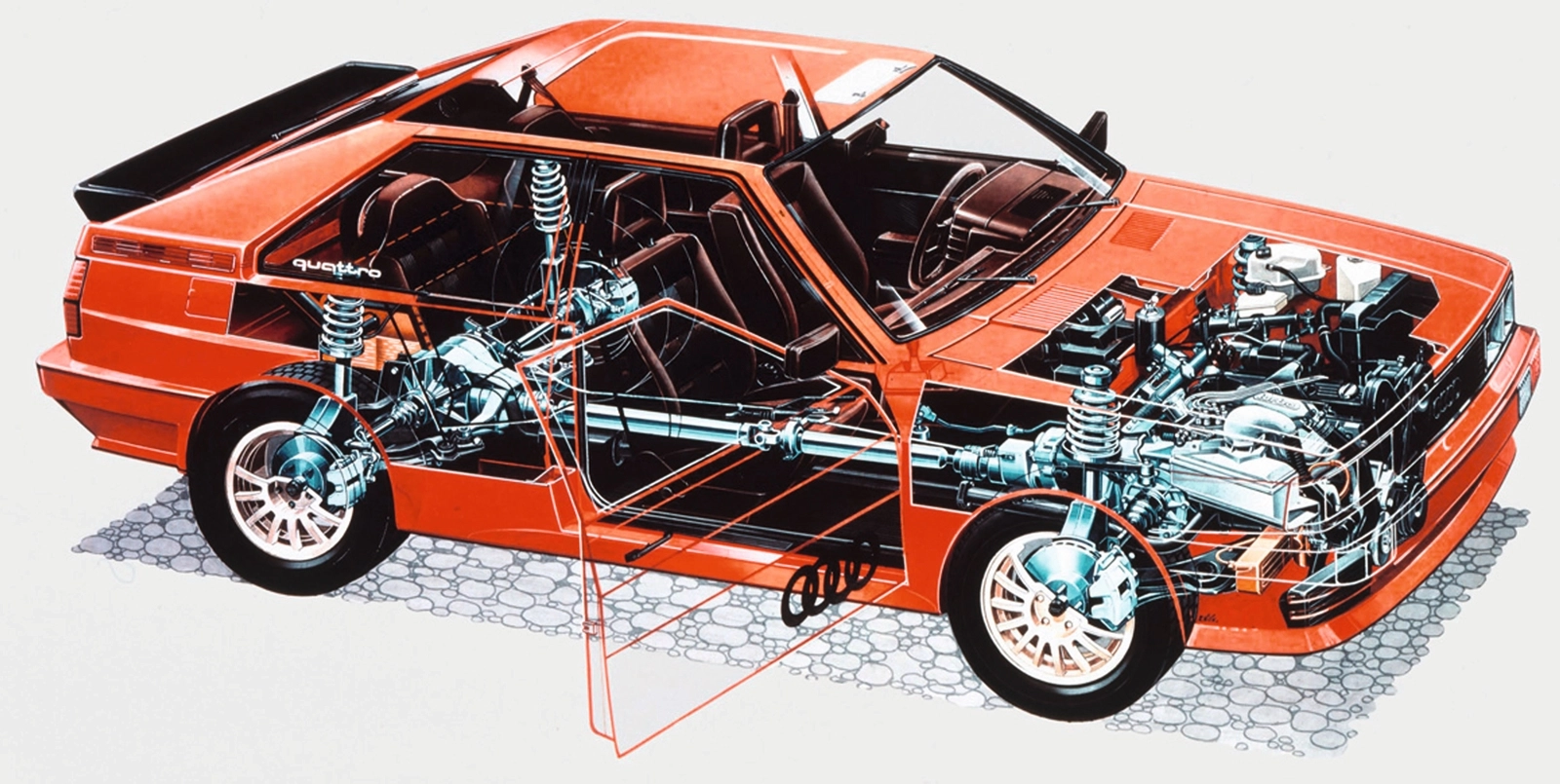Historia audi quattro 11