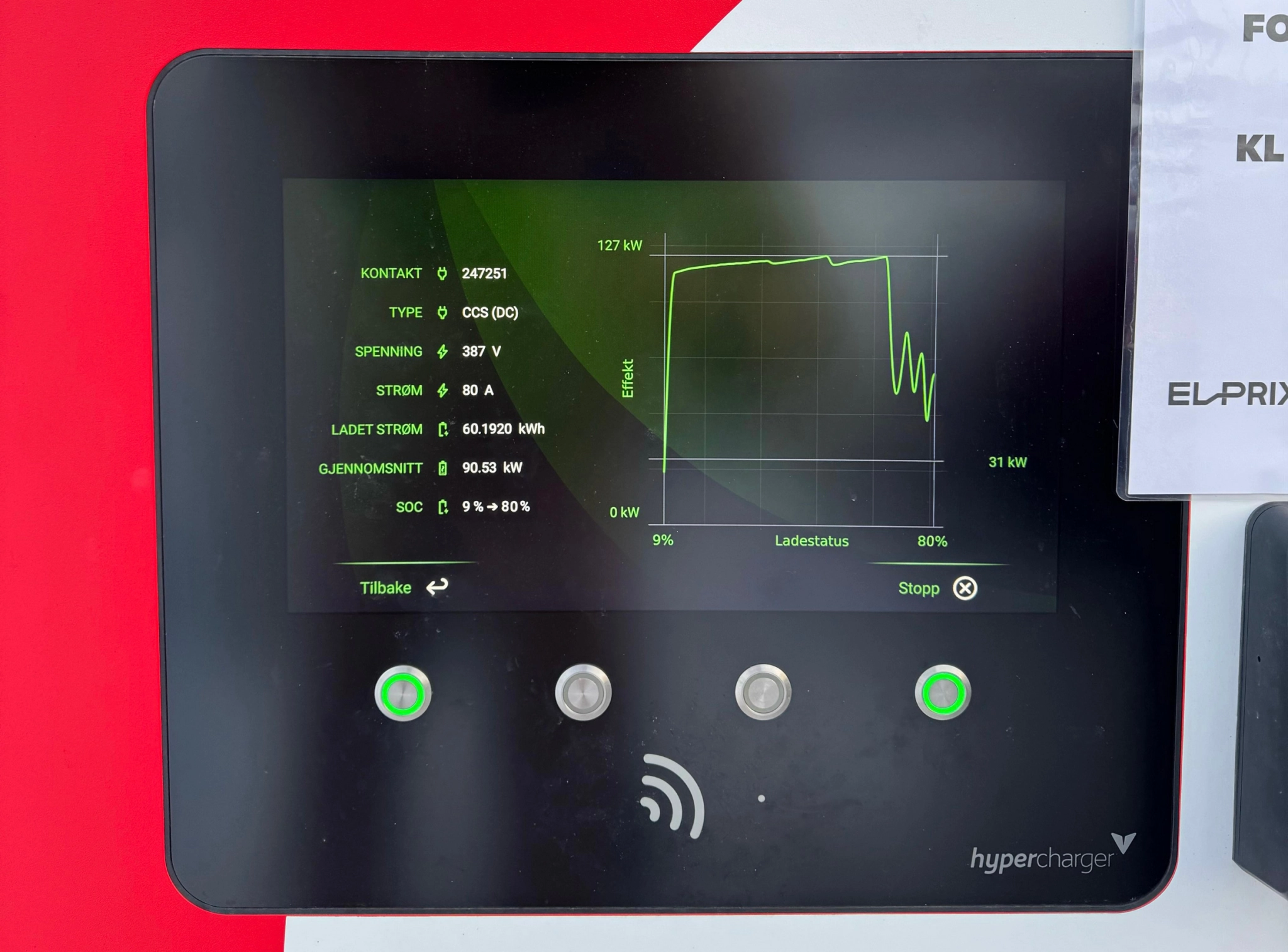 Kia ev4 winter test norway elprix highres 06