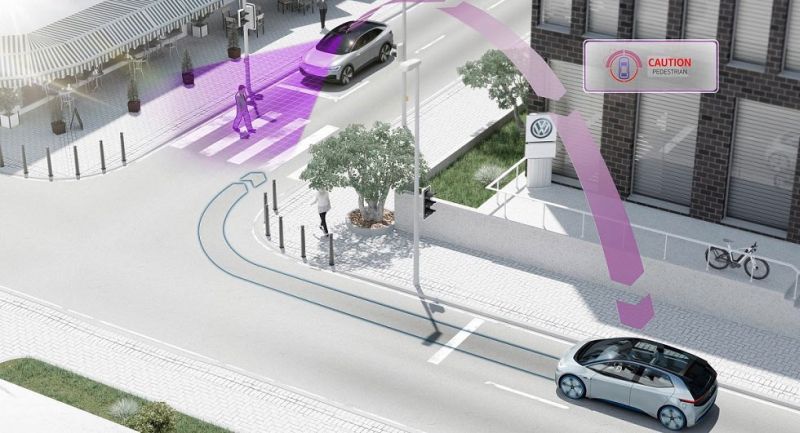 VW uvodi tehnologiju za međusobno komuniciranje automobila